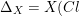 \small \Delta _X=X(Cl)-X(Mg)